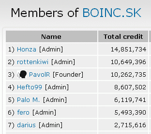 BOINC.SK_Collatz.gif