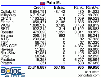 Palo_M.2010-05-04.gif